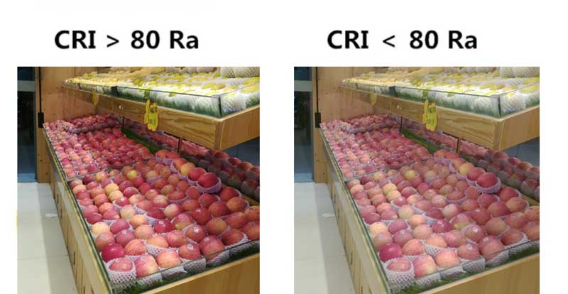 LED Ceiling Light Fixture CRI Comparison Chart This picture shows the difference in fruit display in a fruit shop under an LED batten light with different color rendering indices (>80 and